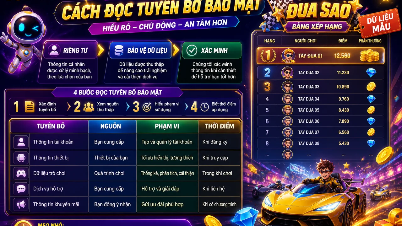 Nhận diện nhãn an toàn và cách kiểm tra tuyên bố bảo mật trên trang 13win